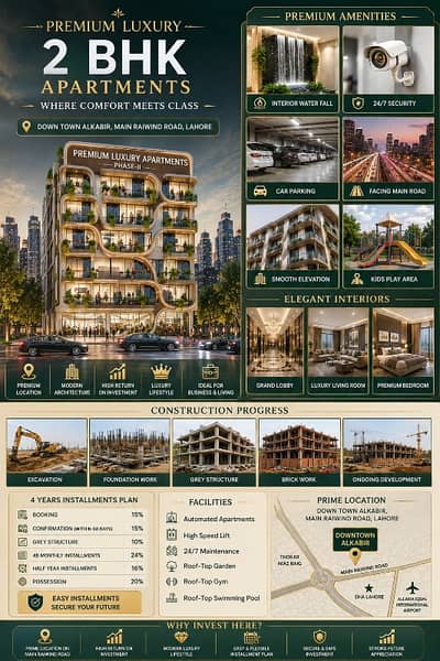 2 Bed Luxury Apartment | 750 SQFT | Flexible Installment Plan | Al Kabir Downtown