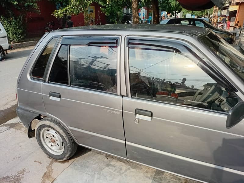 Mehran 2017 2