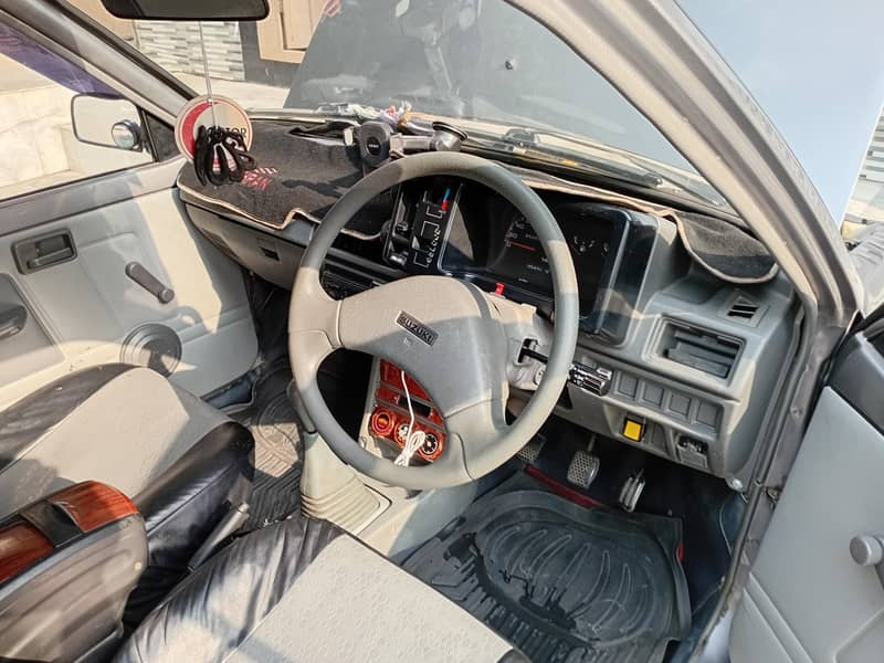 Mehran 2017 4