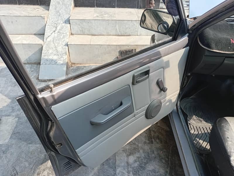 Mehran 2017 7