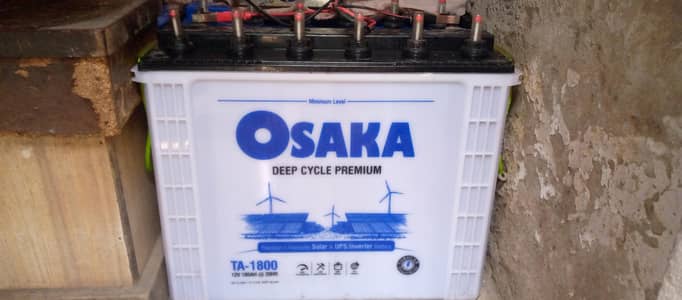 Osaka ta 1800