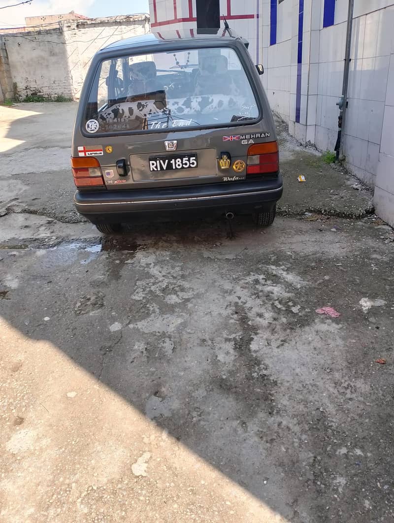 1994 model 2
