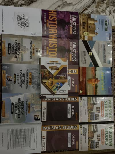 O Level Pst P1 History Notes Sir Faizan Fazal,Mym,Sir Hamza Ali