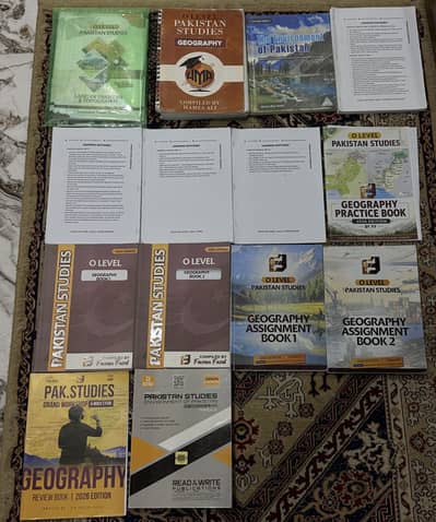O Level Pst p2 Geography Sir Faizan Fazal,Mym,Sir Hamza Ali’s Material