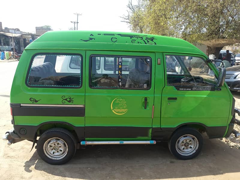 bolan 2015 0