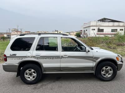Kia grand sportage