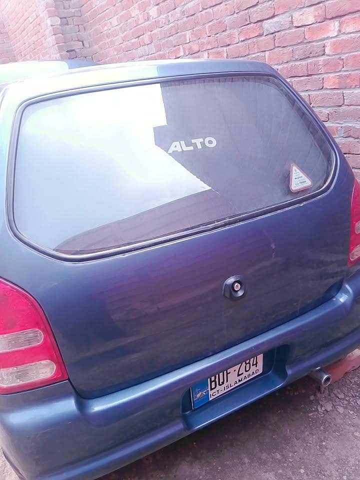 8 Model 2