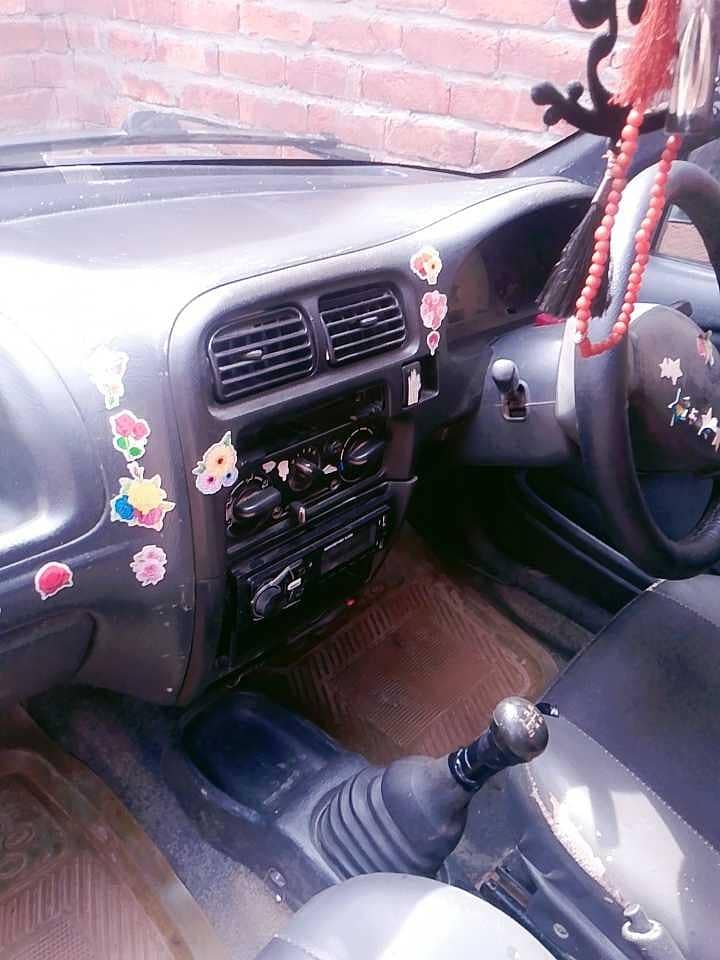 8 Model 6