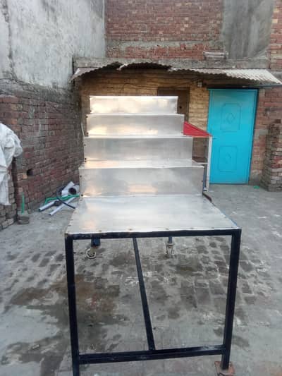 Display counter