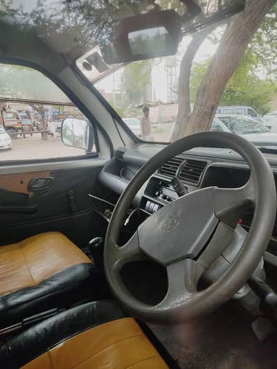 changan karwan