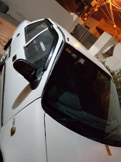 Margalla 1996 Model Read add