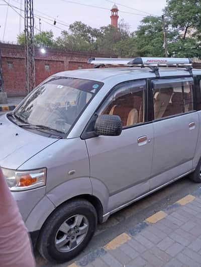 FOR SALE