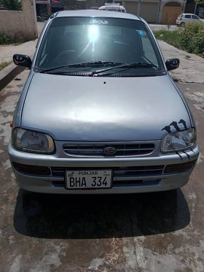 coure 2010 Model