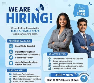 hiring male female staff full time part time office based home based