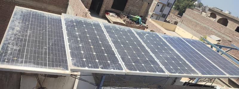 solar plates