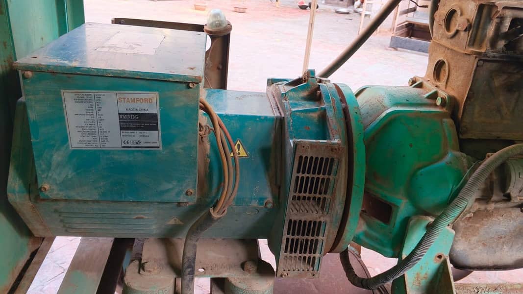 generator 2