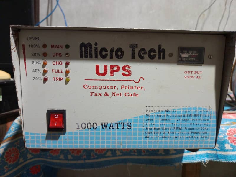 desi ups 0