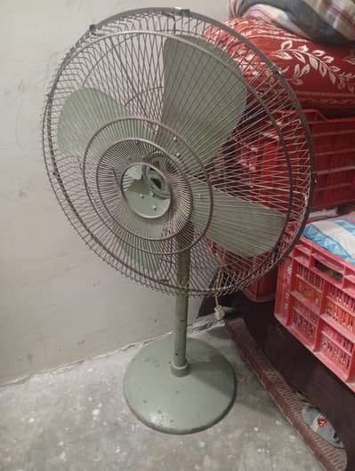 GFC fan used