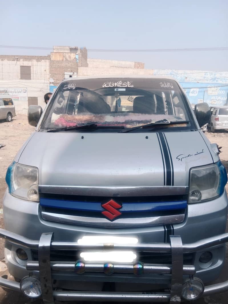 APV2009 0