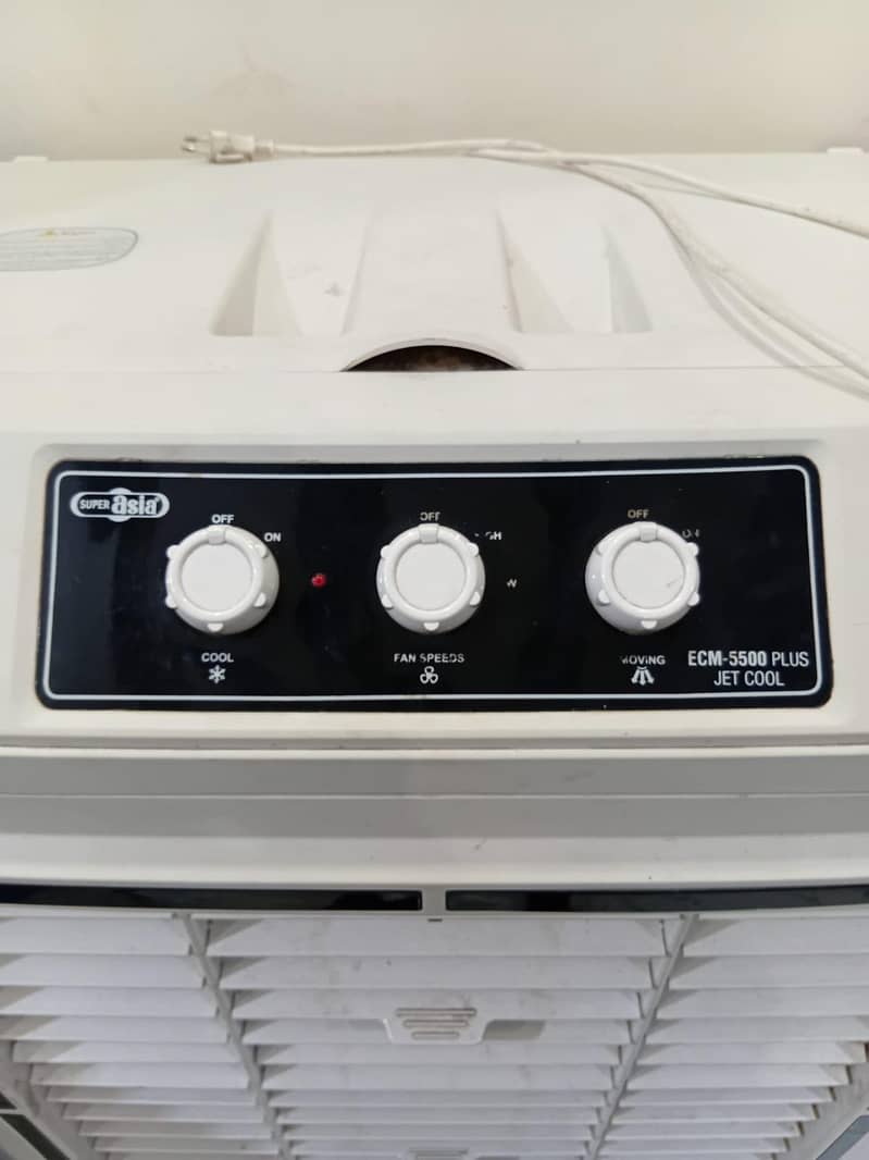 model ECM5500 plus 0