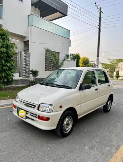 Coure Manual Car