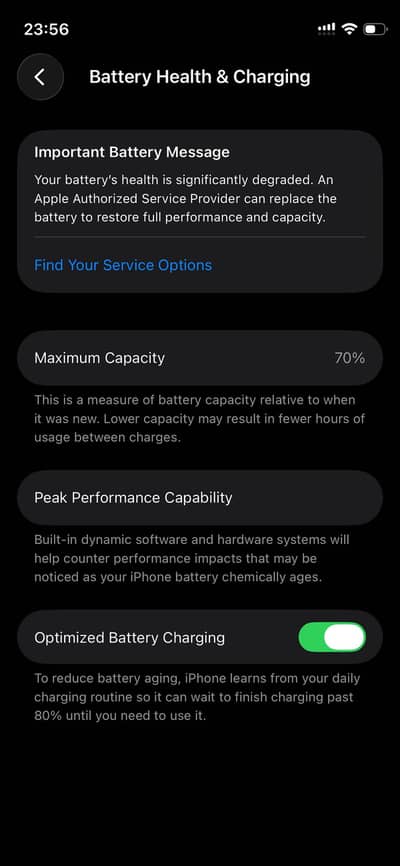 Apple iPhone 12 Mini