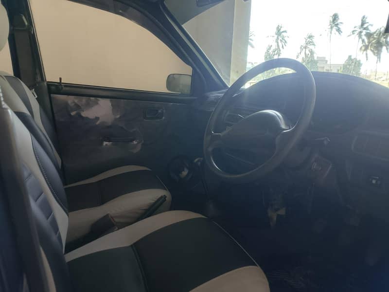 Cuore 2005 Good Condition 2