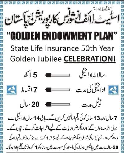 State Life Insurance Best Plan