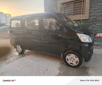 changhan karvan 2020 base model