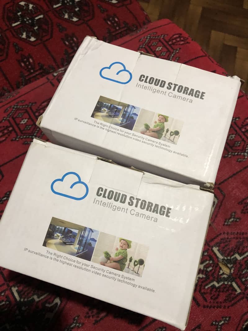 Cloud Storage intelligent cemera 1