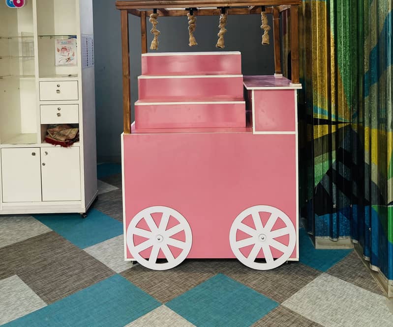 Kiosk 4