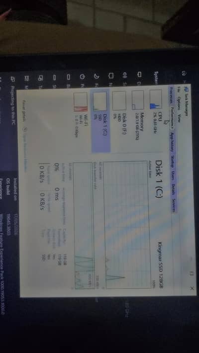 Aspire V5 -i5 3rd generation  Fast 128gb nveme and 500gb hard