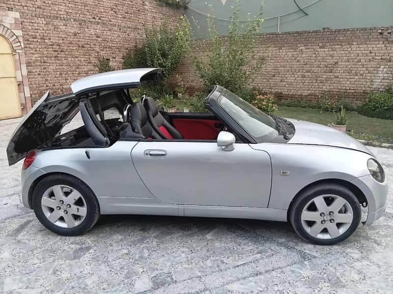 copen 0