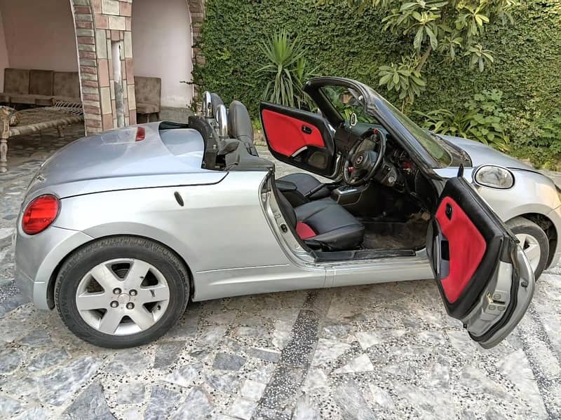 copen 2