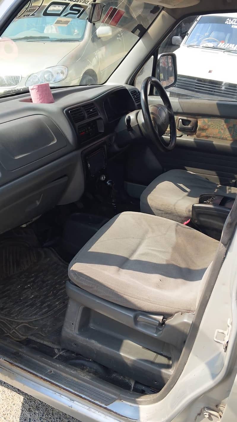 WAGONR 98 MODEL 3