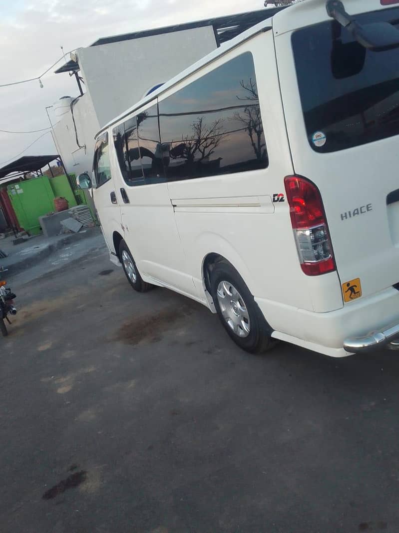 200 baksa 5