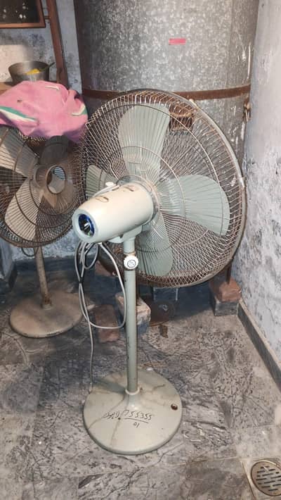 new condition gfc stand fan