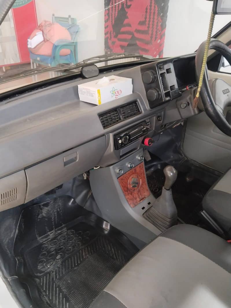 Mehran 2011 7