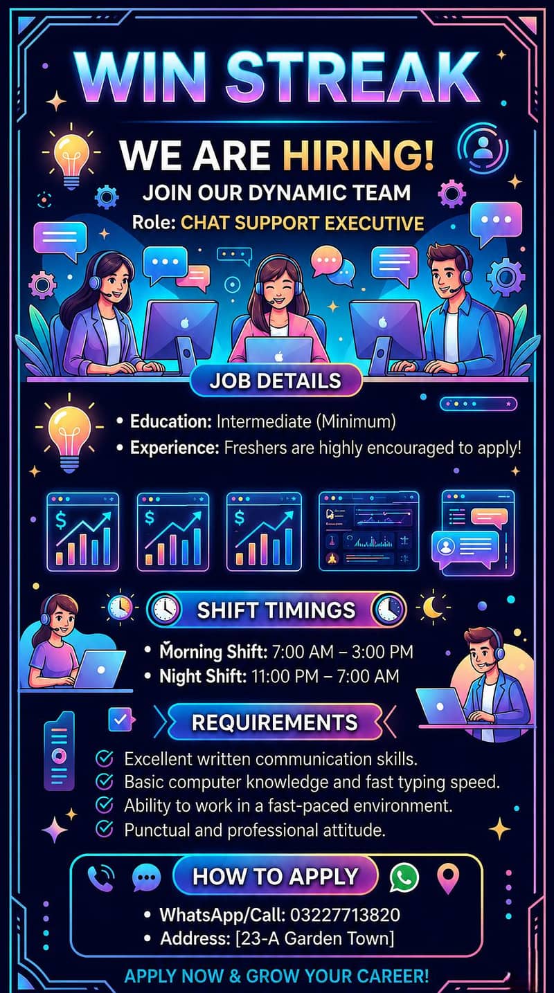 Chat Support Executive 0