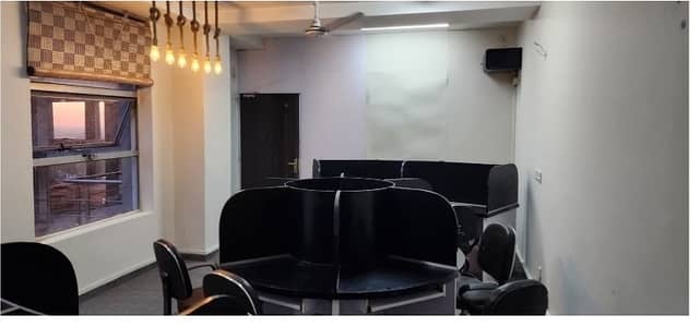 Fully Furnished Brand New Office Area 700 Square Feet Available For Rent In Gulberg 3 Lahore