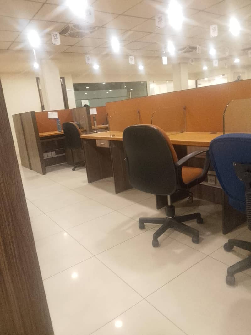 office working 0