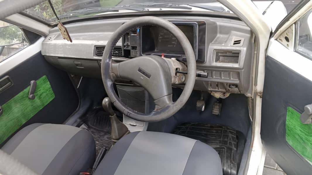 Mehran 2015 5