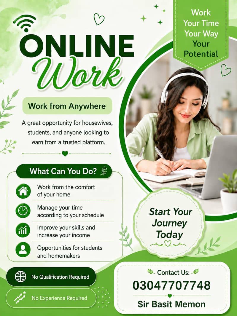 Staff Required 0
