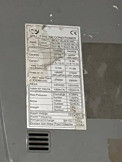 pel inverter