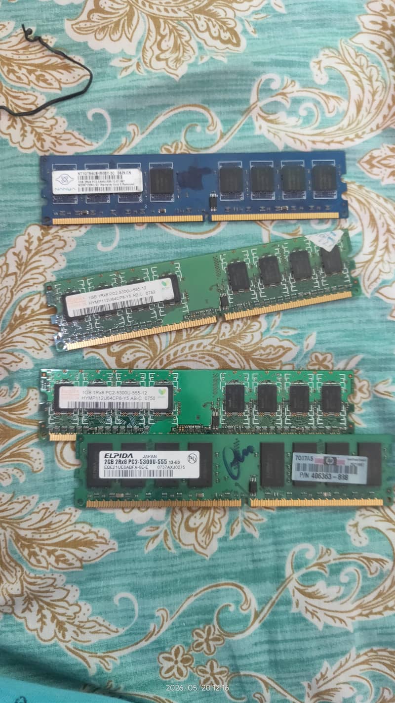 cpu used 6