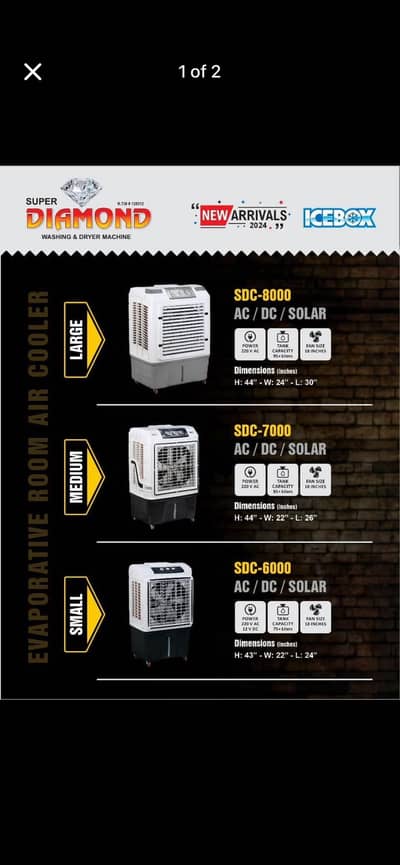 Room air coolers