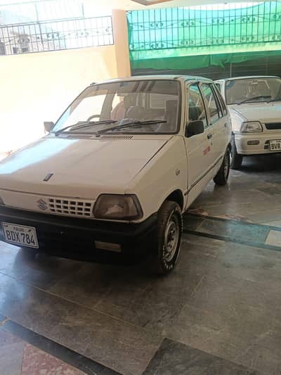 91 model mehran 0.3. 1.0. 5.3. 0.3. 2.4. 4