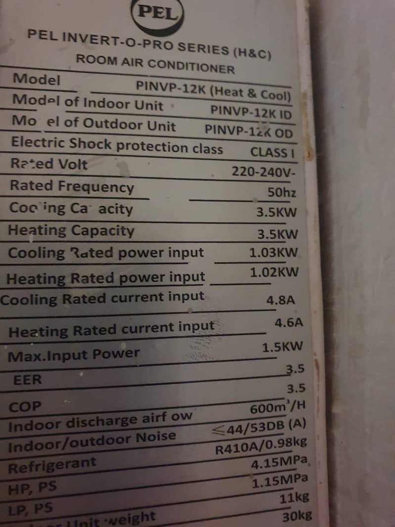 used ac(inverter ac/dc) 2
