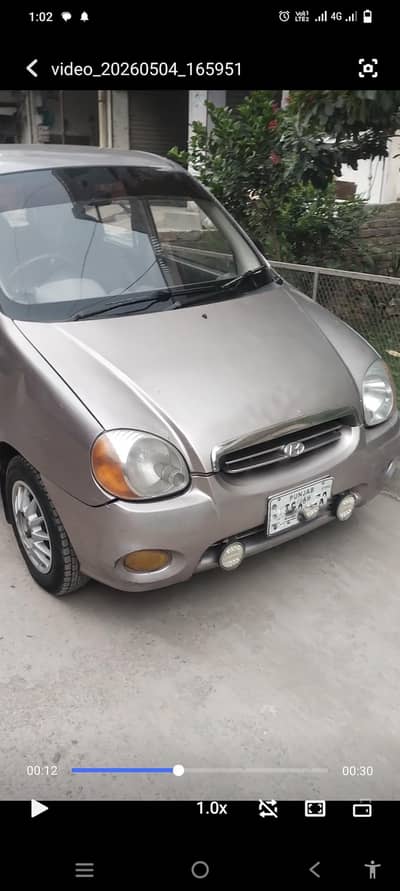 SETNRO PLUS 2002