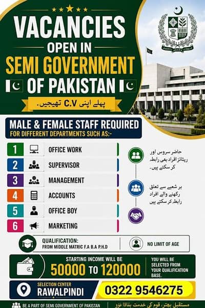 Male and female staff required | semi government jobs in Rawalpindi |
